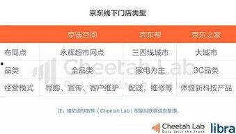 今日头条娱乐吃瓜,揭秘娱乐圈最新“吃瓜”事件，明星幕后故事大曝光！